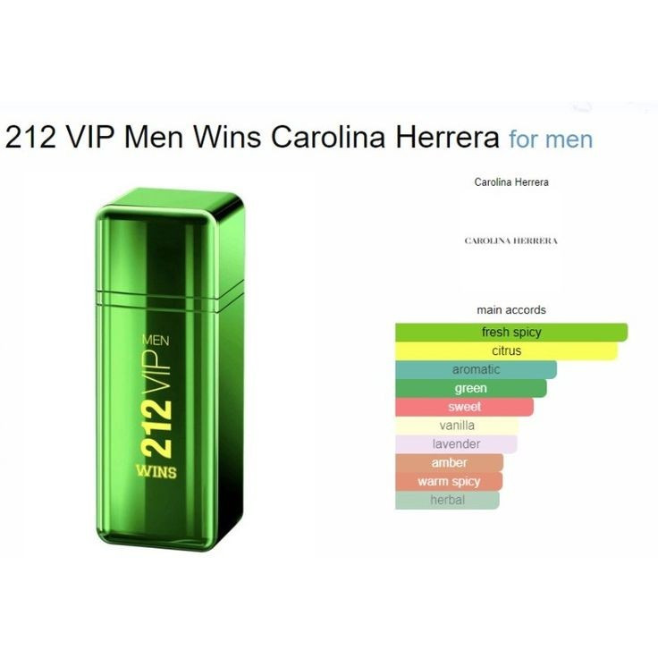 دکانت عطر vip 212 wins _ اورجینال