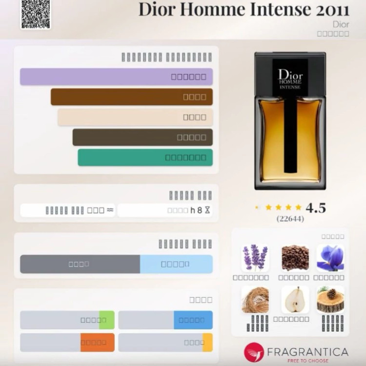 عطر خالص دیور هوم اینتنس مقدار 1 گرم