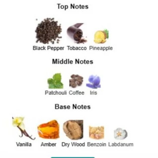عطر گرمی اسد برند لطافه مقدار 1 گرم