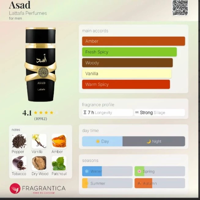 عطر گرمی اسد برند لطافه مقدار 1 گرم