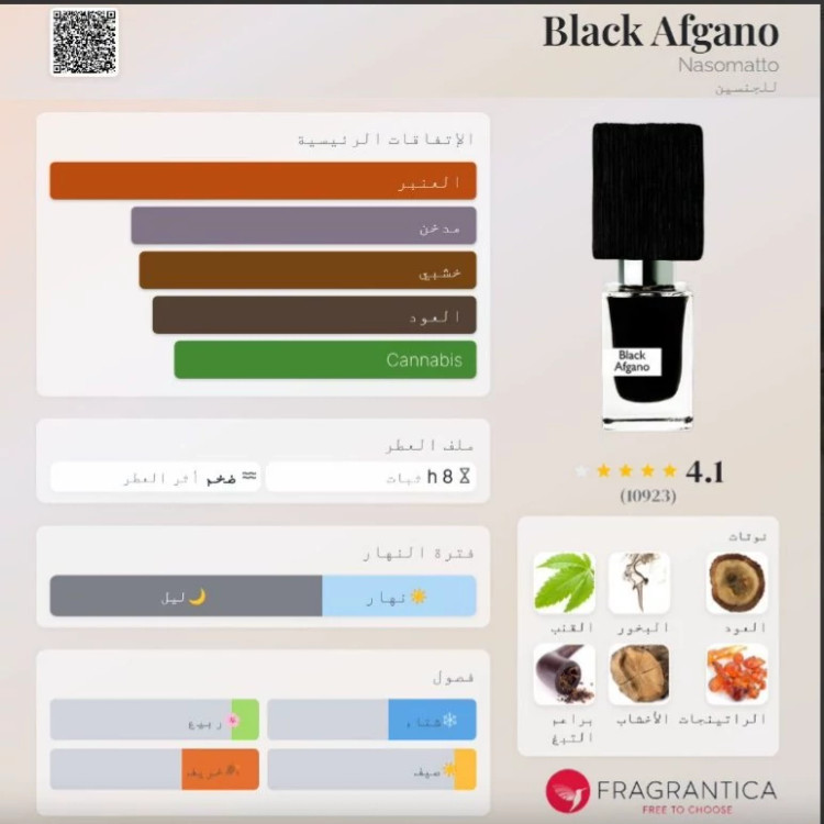عطر خالص بلک افغان مقدار 1 گرم
