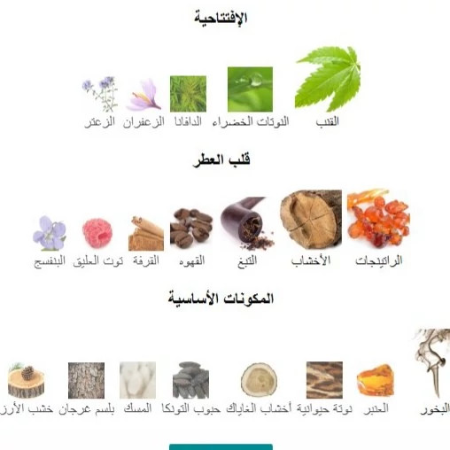 عطر خالص بلک افغان مقدار 1 گرم
