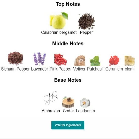 عطر گرمی ساواج دیور مقدار 1 گرم