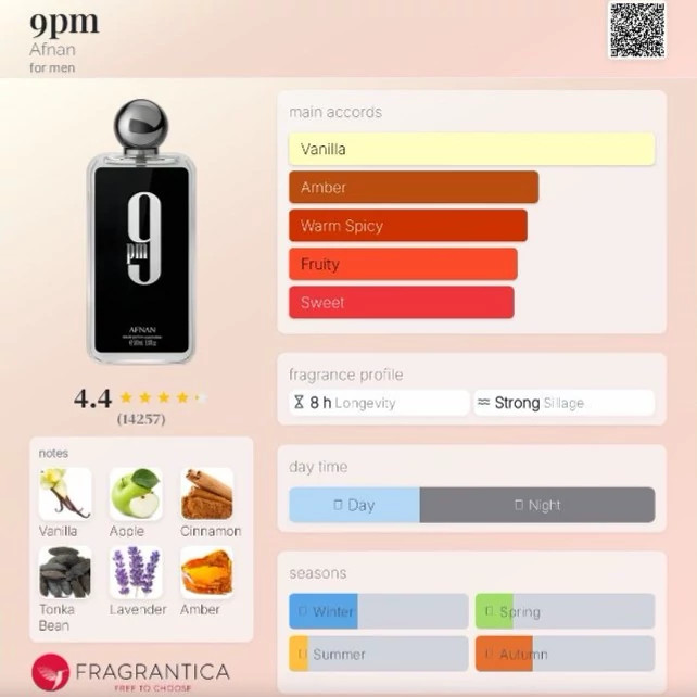 عطر گرمی 9PM برند افنان