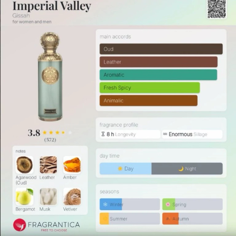 عطر خالص امبریال قصه مقدار 1 گرم