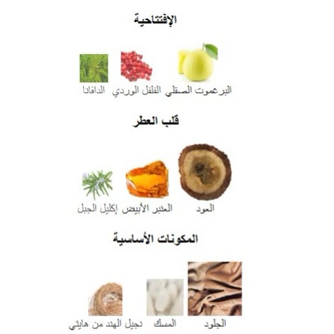 عطر امبریال قصه